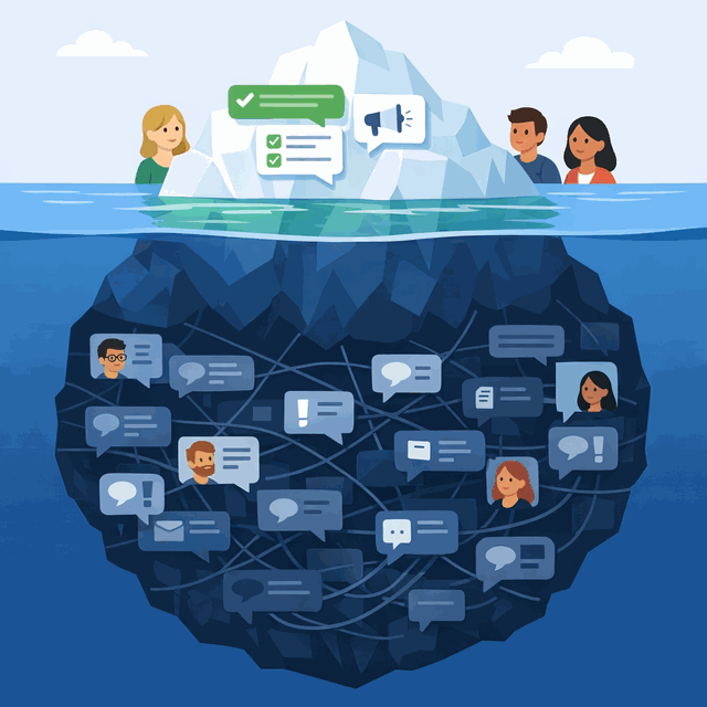 Iceberg with visible public decisions above water and hidden DM conversations below